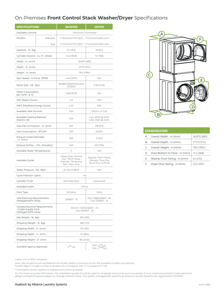 Commercial Stacked WasherDryers Canada 2023
