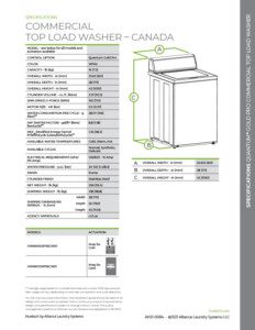 Quantum Gold Pro top load washer page 2