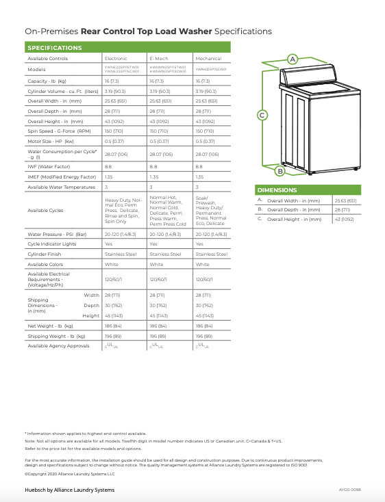 Commercial Top Load Washers Huebsch